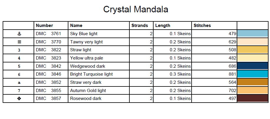 Stitching Jules Design Cross Stitch Pattern Crystal Mandala Geometric Full Coverage Counted Cross-Stitch Pattern (Digital Download)