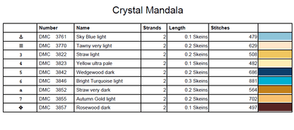 Stitching Jules Design Cross Stitch Pattern Crystal Mandala Geometric Full Coverage Counted Cross-Stitch Pattern (Digital Download)