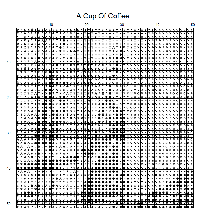 Stitching Jules Design Cross Stitch Pattern Cup Of Coffee Morning Brew Cross Stitch Embroidery Needlepoint Pattern PDF Download - Ready For Pattern Keeper