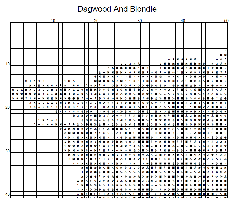 Stitching Jules Design Cross Stitch Pattern Dagwood Blondie Vintage Cartoon Counted Cross-Stitch Pattern (Digital Download)