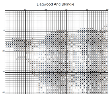 Stitching Jules Design Cross Stitch Pattern Dagwood Blondie Vintage Cartoon Counted Cross-Stitch Pattern (Digital Download)