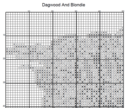 Stitching Jules Design Cross Stitch Pattern Dagwood Blondie Vintage Cartoon Counted Cross-Stitch Pattern (Digital Download)