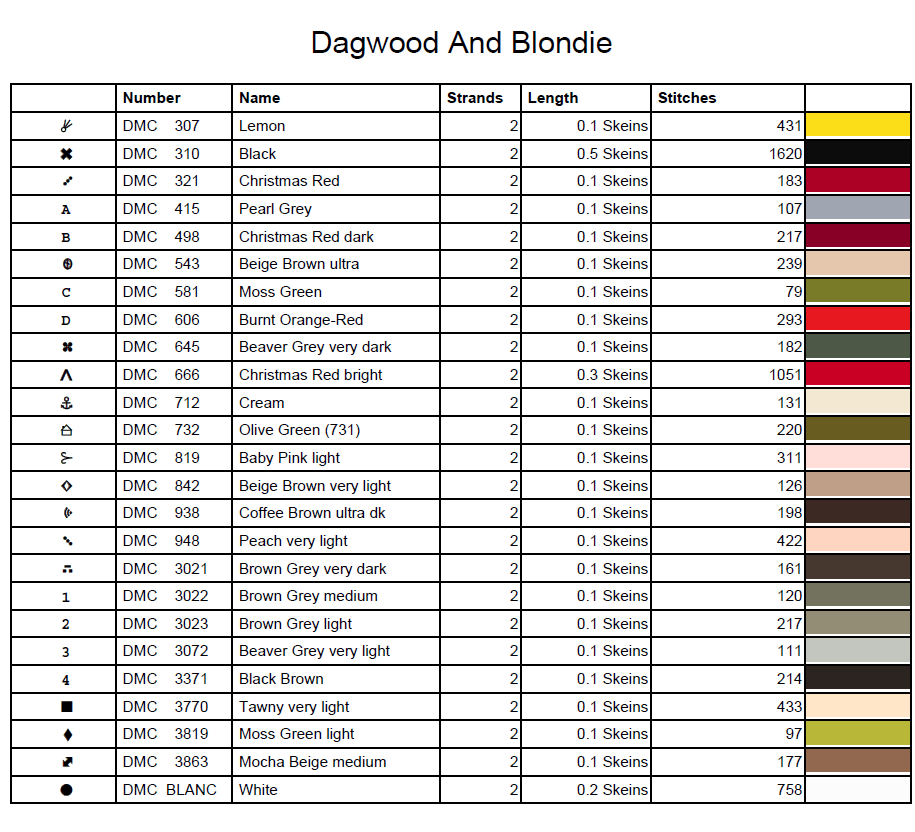 Stitching Jules Design Cross Stitch Pattern Dagwood Blondie Vintage Cartoon Counted Cross-Stitch Pattern (Digital Download)