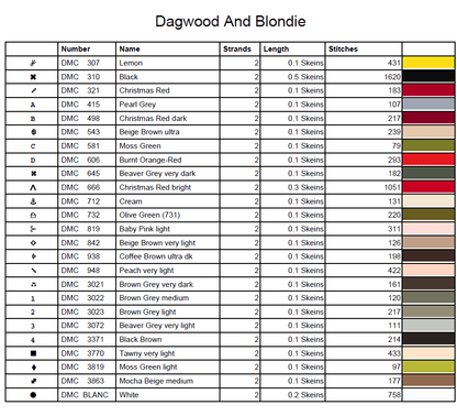 Stitching Jules Design Cross Stitch Pattern Dagwood Blondie Vintage Cartoon Counted Cross-Stitch Pattern (Digital Download)