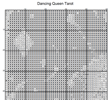 Stitching Jules Design Cross Stitch Pattern Dancing Queen Tarot Card Funny Skeleton Disco Large Full Coverage Counted Cross-Stitch Pattern (Digital Download)
