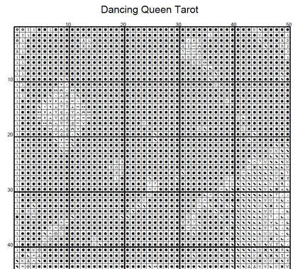 Stitching Jules Design Cross Stitch Pattern Dancing Queen Tarot Card Funny Skeleton Disco Large Full Coverage Counted Cross-Stitch Pattern (Digital Download)