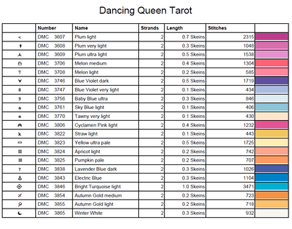 Stitching Jules Design Cross Stitch Pattern Dancing Queen Tarot Card Funny Skeleton Disco Large Full Coverage Counted Cross-Stitch Pattern (Digital Download)