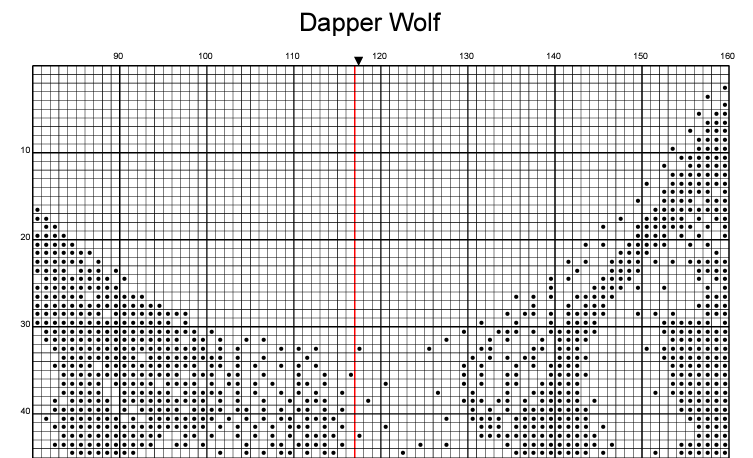 Stitching Jules Design Cross Stitch Pattern Dapper Wolf Monochrome