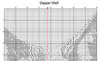 Thumbnail for Stitching Jules Design Cross Stitch Pattern Dapper Wolf Monochrome