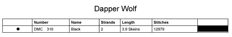 Stitching Jules Design Cross Stitch Pattern Dapper Wolf Monochrome