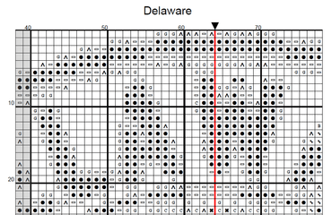 Stitching Jules Design Cross Stitch Pattern Delaware US State Counted Cross Stitch Pattern | Instant Download PDF