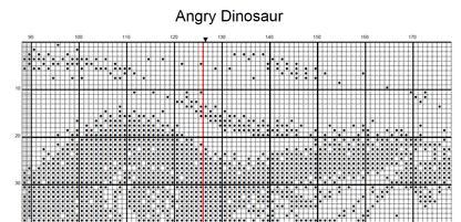 Stitching Jules Design Cross Stitch Pattern Dinosaur Tyrannosaurus Rex Monochrome Counted Cross-Stitch Pattern (Digital Download)
