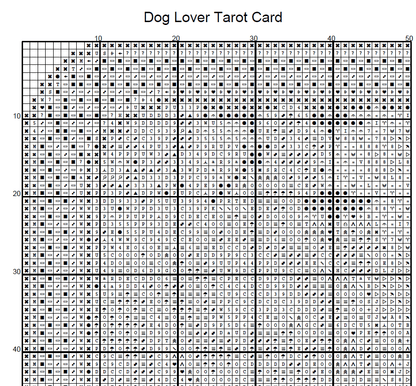 Stitching Jules Design Cross Stitch Pattern Dog Lover Pet Tarot Card Funny Counted Cross Stitch Pattern Digital Download