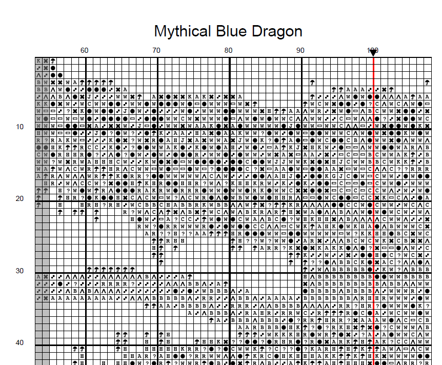 Stitching Jules Design Cross Stitch Pattern Dragon Cross Stitch Pattern | Fantasy Cross Stitch Pattern | Physical And Instant PDF Download Pattern Options