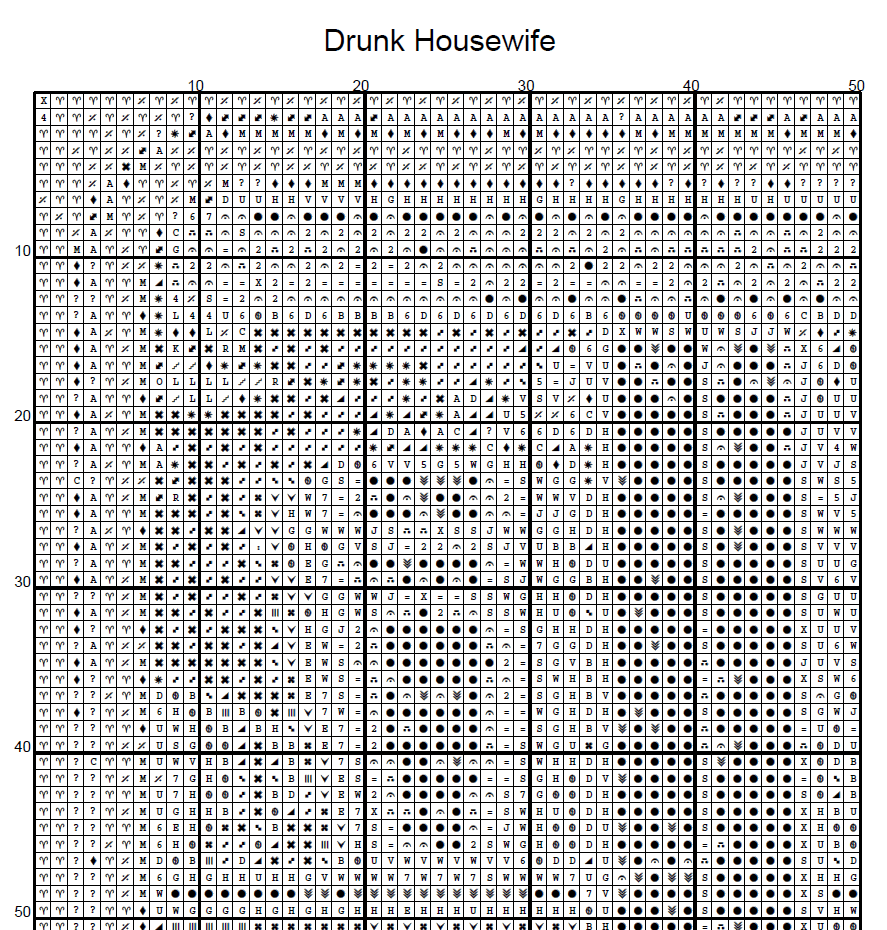 Stitching Jules Design Cross Stitch Pattern Drunk Housewife Tarot Card Skeleton Full Coverage Counted Cross-Stitch Pattern (Digital Download)