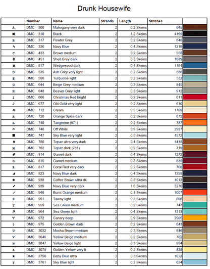 Stitching Jules Design Cross Stitch Pattern Drunk Housewife Tarot Card Skeleton Full Coverage Counted Cross-Stitch Pattern (Digital Download)