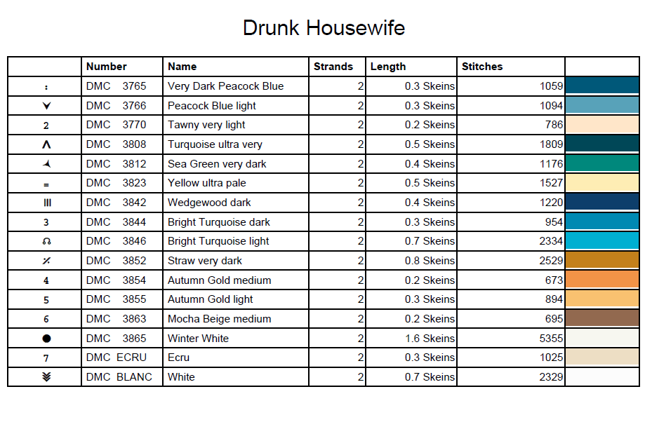 Stitching Jules Design Cross Stitch Pattern Drunk Housewife Tarot Card Skeleton Full Coverage Counted Cross-Stitch Pattern (Digital Download)