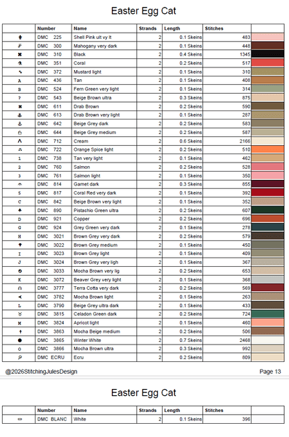 Stitching Jules Design Cross Stitch Pattern Easter Egg Cat Counted Cross-Stitch Pattern (Digital Download)