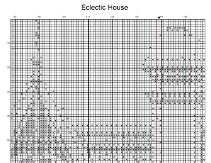 Stitching Jules Design Cross Stitch Pattern Eclectic House Architecture Monochrome Blackwork Counted Cross Stitch Pattern Digital Download