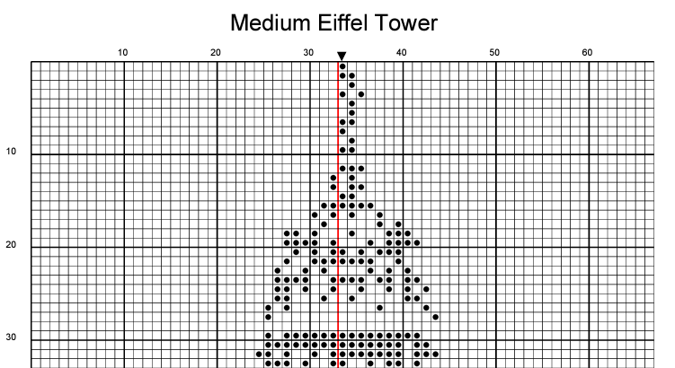 Stitching Jules Design Cross Stitch Pattern Eiffel Tower Medium Monochrome Counted Cross-Stitch Pattern | Instant Download PDF