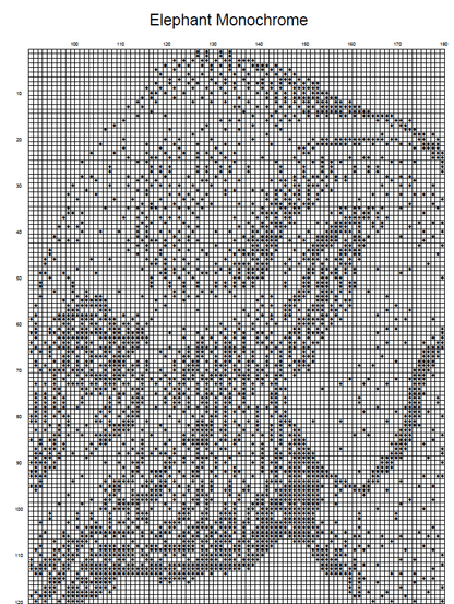 Stitching Jules Design Cross Stitch Pattern Elephant Animal Wildlife Nature Cross Stitch Pattern | PDF Instant Digital Download