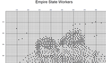 Stitching Jules Design Cross Stitch Pattern Empire State Workers Monochrome Cross Stitch Design Digital Download