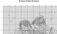 Thumbnail for Stitching Jules Design Cross Stitch Pattern Empire State Workers Monochrome Cross Stitch Design Digital Download
