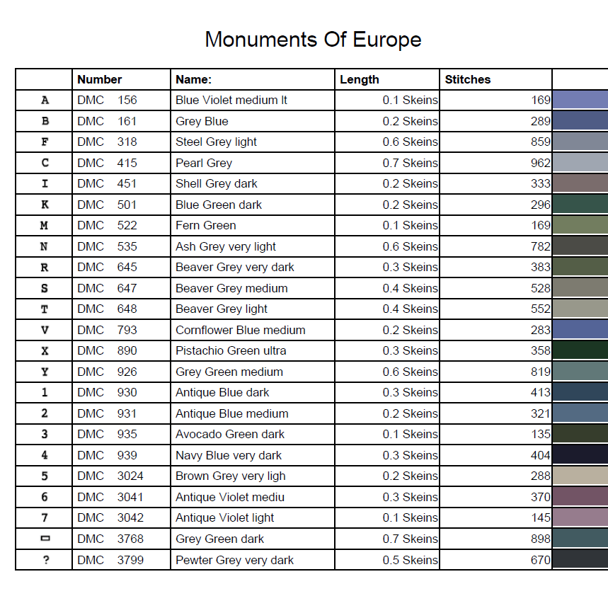 Stitching Jules Design Cross Stitch Pattern Europe Cross Stitch Pattern | European Landmarks | Eiffel Tower | Coliseum | Cross Stitch Pattern | PDF Download