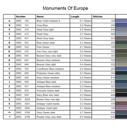 Stitching Jules Design Cross Stitch Pattern Europe Cross Stitch Pattern | European Landmarks | Eiffel Tower | Coliseum | Cross Stitch Pattern | PDF Download