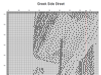 Thumbnail for Stitching Jules Design Cross Stitch Pattern European Greek City Street Monochrome Cross Stitch Pattern Instant PDF Download