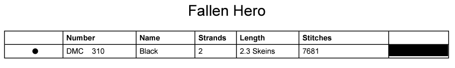 Stitching Jules Design Cross Stitch Pattern Fallen Hero Monochrome