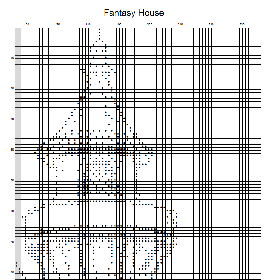 Stitching Jules Design Cross Stitch Pattern Fantasy House Monochrome Sketch Counted Cross Stitch Pattern Digital Download