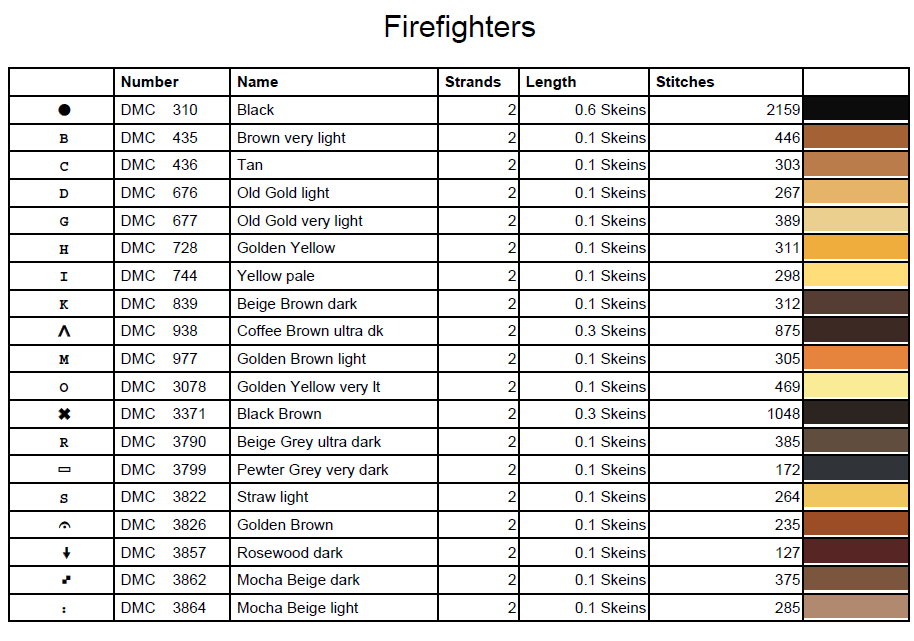 Stitching Jules Design Cross Stitch Pattern Firefighters Fire Firemen First Responders Mini Full Coverage Counted Cross Stitch Pattern Digital Download