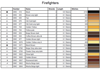 Stitching Jules Design Cross Stitch Pattern Firefighters Fire Firemen First Responders Mini Full Coverage Counted Cross Stitch Pattern Digital Download