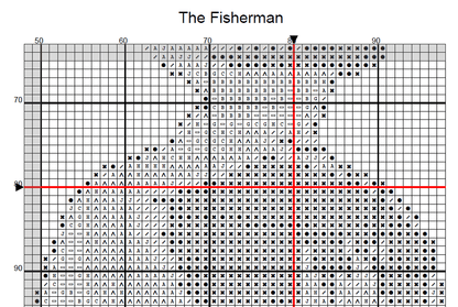 Stitching Jules Design Cross Stitch Pattern Fisherman Fishing Father Grandfather Counted Cross-Stitch Pattern Digital Download
