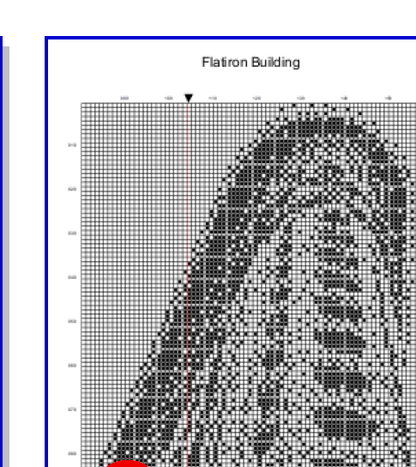 Stitching Jules Design Cross Stitch Pattern Flatiron Building New York City Cross Stitch Pattern