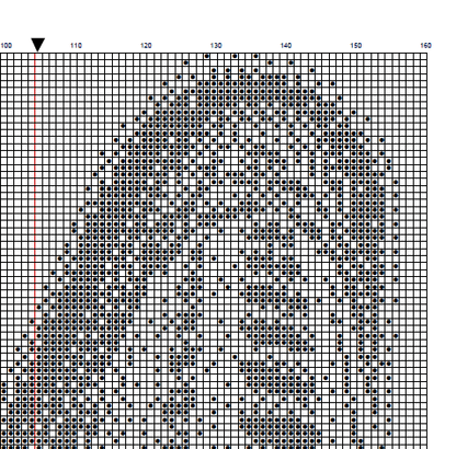 Stitching Jules Design Cross Stitch Pattern Flatiron Building New York City Cross Stitch Pattern