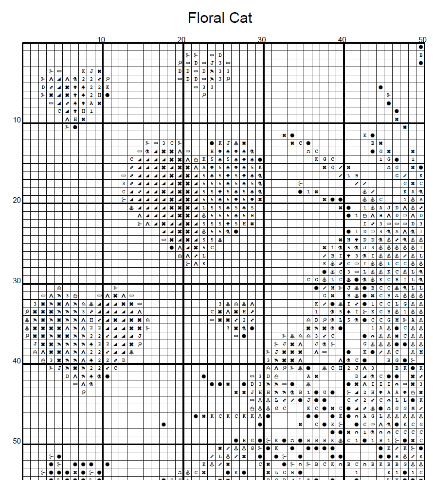 Stitching Jules Design Cross Stitch Pattern Floral Cat Flowers Feline Counted Cross-Stitch Pattern (Digital Download)