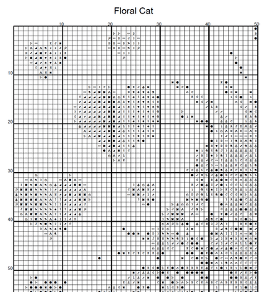 Stitching Jules Design Cross Stitch Pattern Floral Cat Flowers Feline Counted Cross-Stitch Pattern (Digital Download)