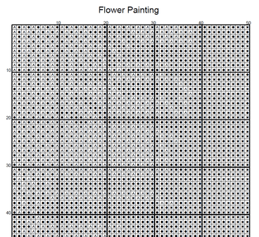 Stitching Jules Design Cross Stitch Pattern Flower Painting Floral Large Full Coverage Counted Cross-Stitch Pattern (Digital Download)