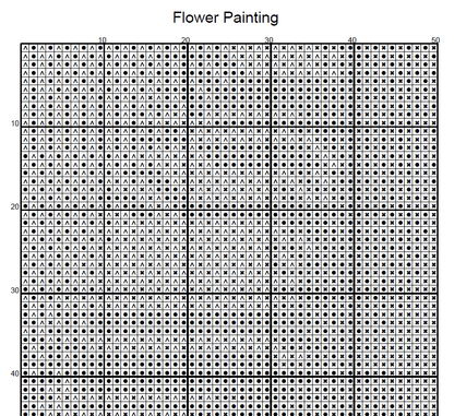 Stitching Jules Design Cross Stitch Pattern Flower Painting Floral Large Full Coverage Counted Cross-Stitch Pattern (Digital Download)