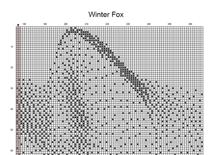 Stitching Jules Design Cross Stitch Pattern Fox Winter Animal Wildlife Snow Monochrome Cross Stitch Needlepoint Embroidery Pattern