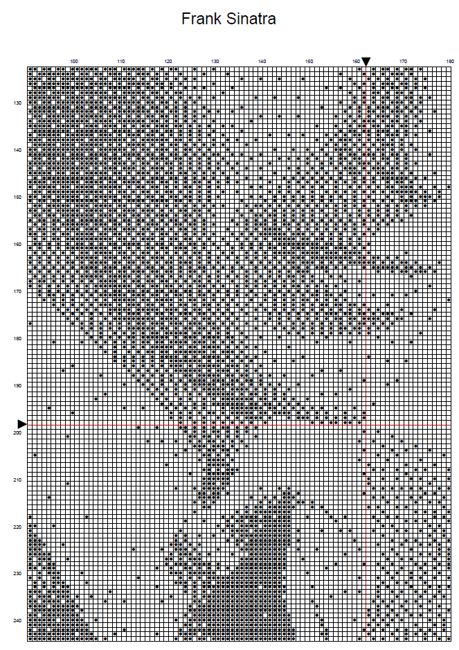 Stitching Jules Design Cross Stitch Pattern Frank Sinatra Vintage Singer American Icon Cross Stitch Pattern | Digital PDF Download