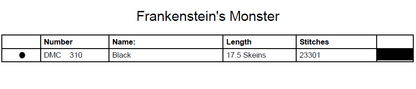 Stitching Jules Design Cross Stitch Pattern Frankenstein Monster Classic Horror Monochrome Cross Stitch Pattern Instant PDF Download