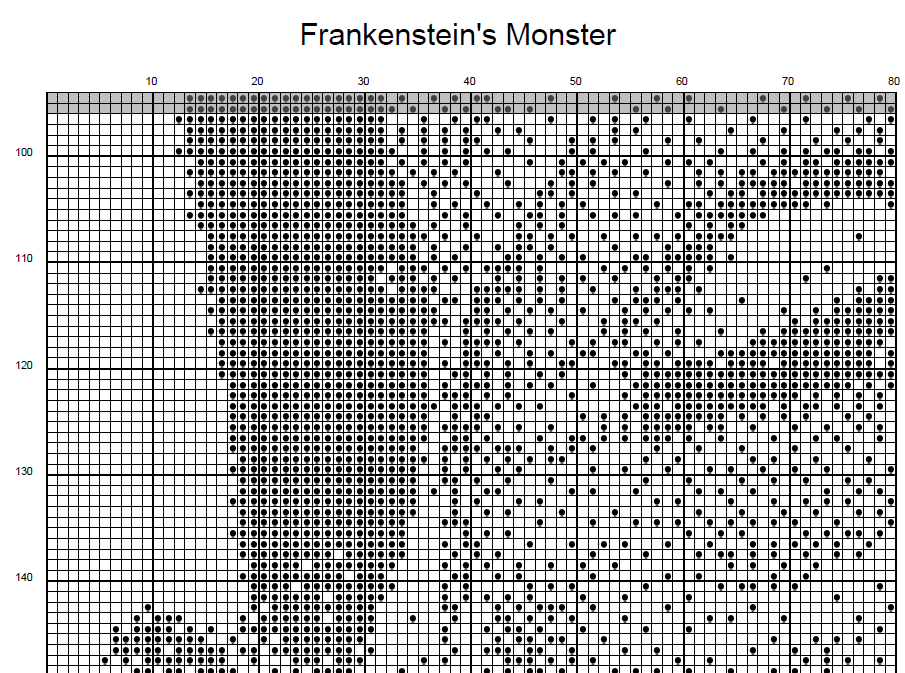 Stitching Jules Design Cross Stitch Pattern Frankenstein Monster Classic Horror Monochrome Cross Stitch Pattern Instant PDF Download