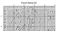 Thumbnail for Stitching Jules Design Cross Stitch Pattern French Stamp Art Counted Cross Stitch Pattern | Full Coverage | Instant Download PDF