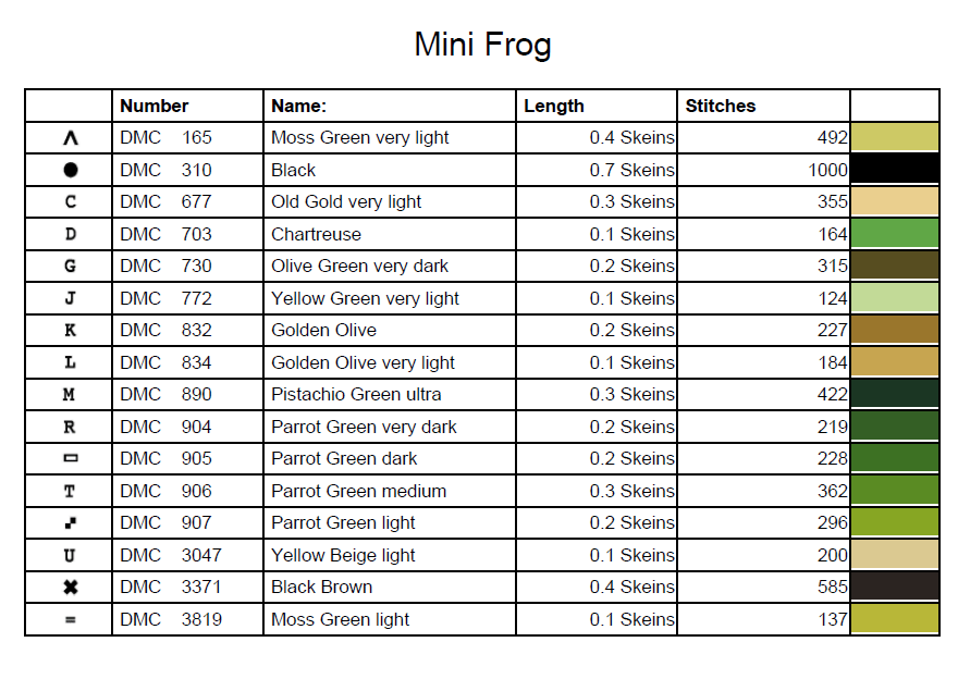 Stitching Jules Design Cross Stitch Pattern Frog Cross Stitch Pattern | Mini Small Cross Stitch Pattern | Physical Or PDF Instant Download Pattern Options