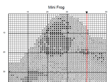 Stitching Jules Design Cross Stitch Pattern Frog Cross Stitch Pattern | Mini Small Cross Stitch Pattern | Physical Or PDF Instant Download Pattern Options