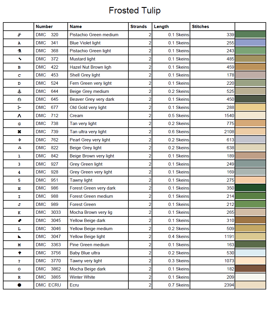 Stitching Jules Design Cross Stitch Pattern Frosted Tulip Winter Flower Full Coverage Counted Cross-Stitch Pattern (Digital Download)