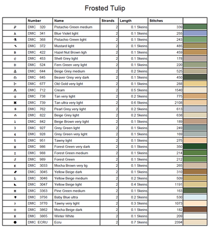 Stitching Jules Design Cross Stitch Pattern Frosted Tulip Winter Flower Full Coverage Counted Cross-Stitch Pattern (Digital Download)